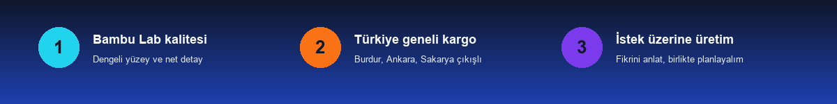 Spiralers üretim detayları